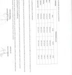 LISTA-page-001